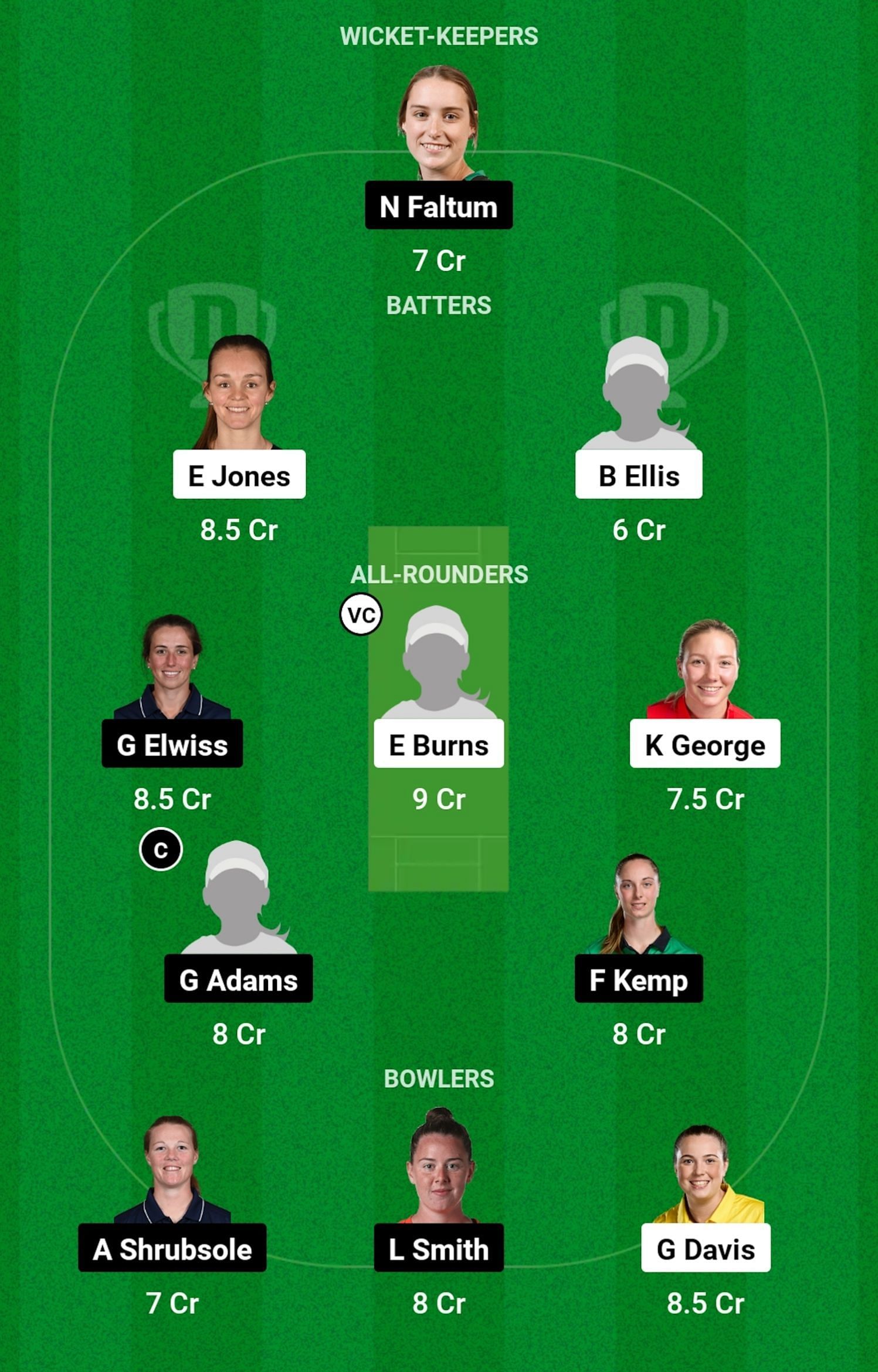 CES vs SV Dream11 Prediction, Match 20, Head-to-head Team