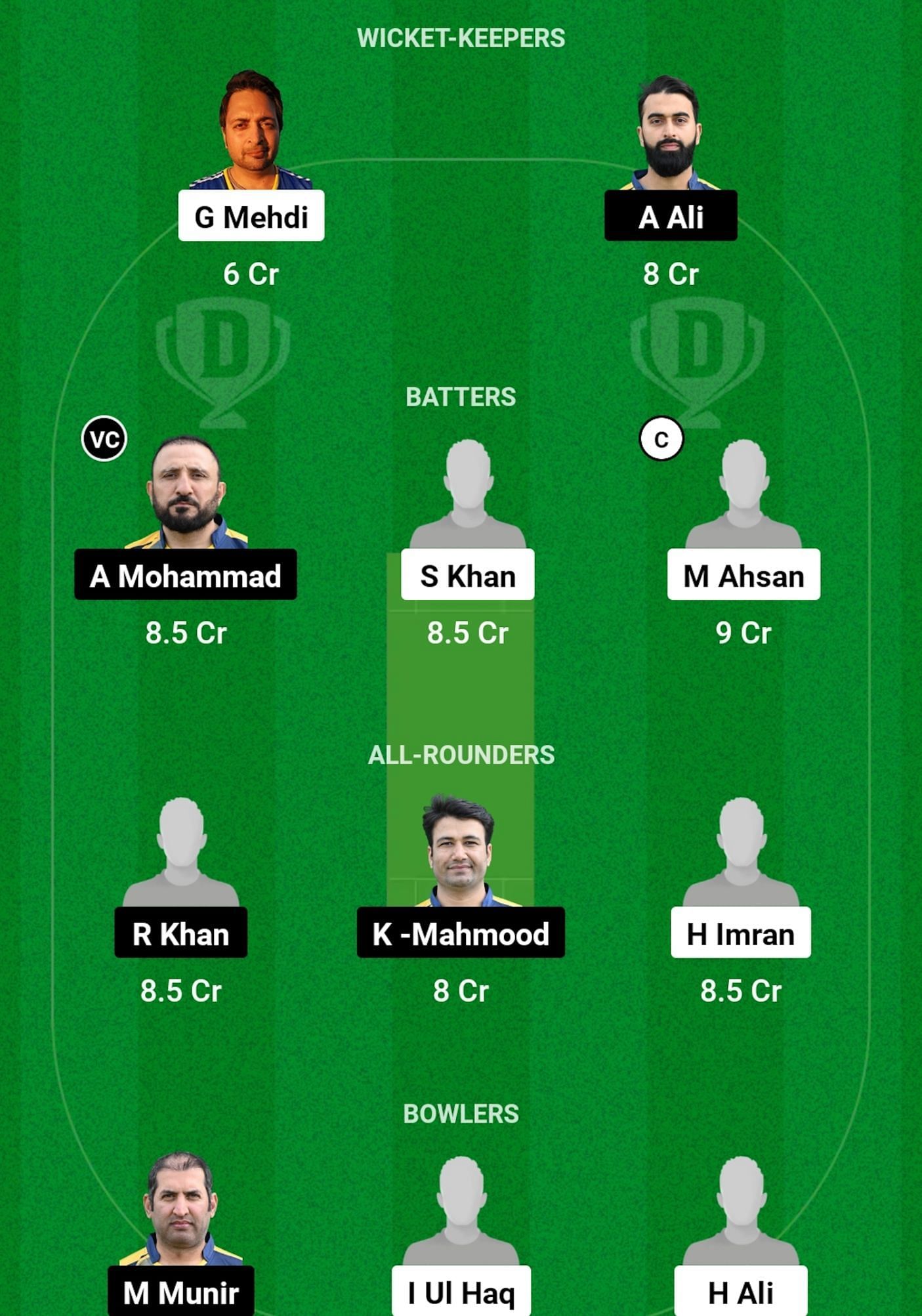 KCC vs HAM Dream11 Prediction, Match 4, Grand League Team