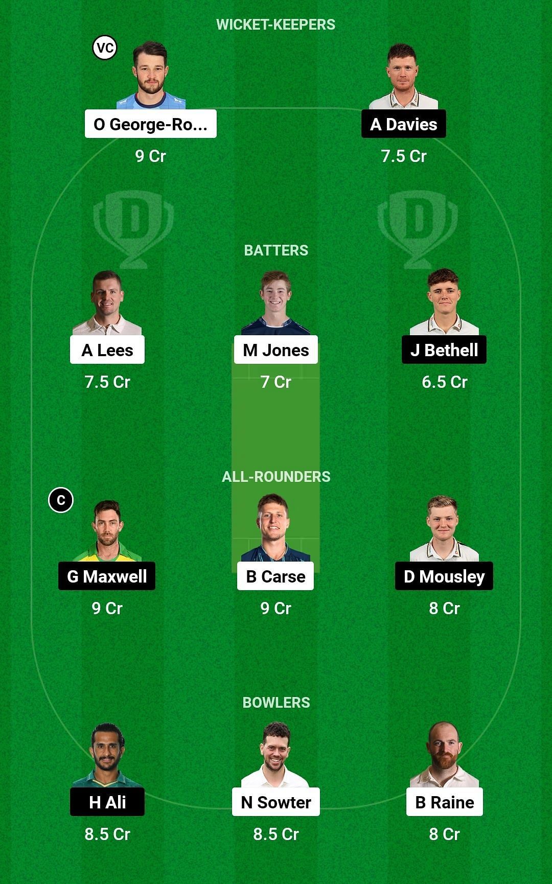 Dream11 Team for Durham vs Warwickshire - T20 Blast 2023.