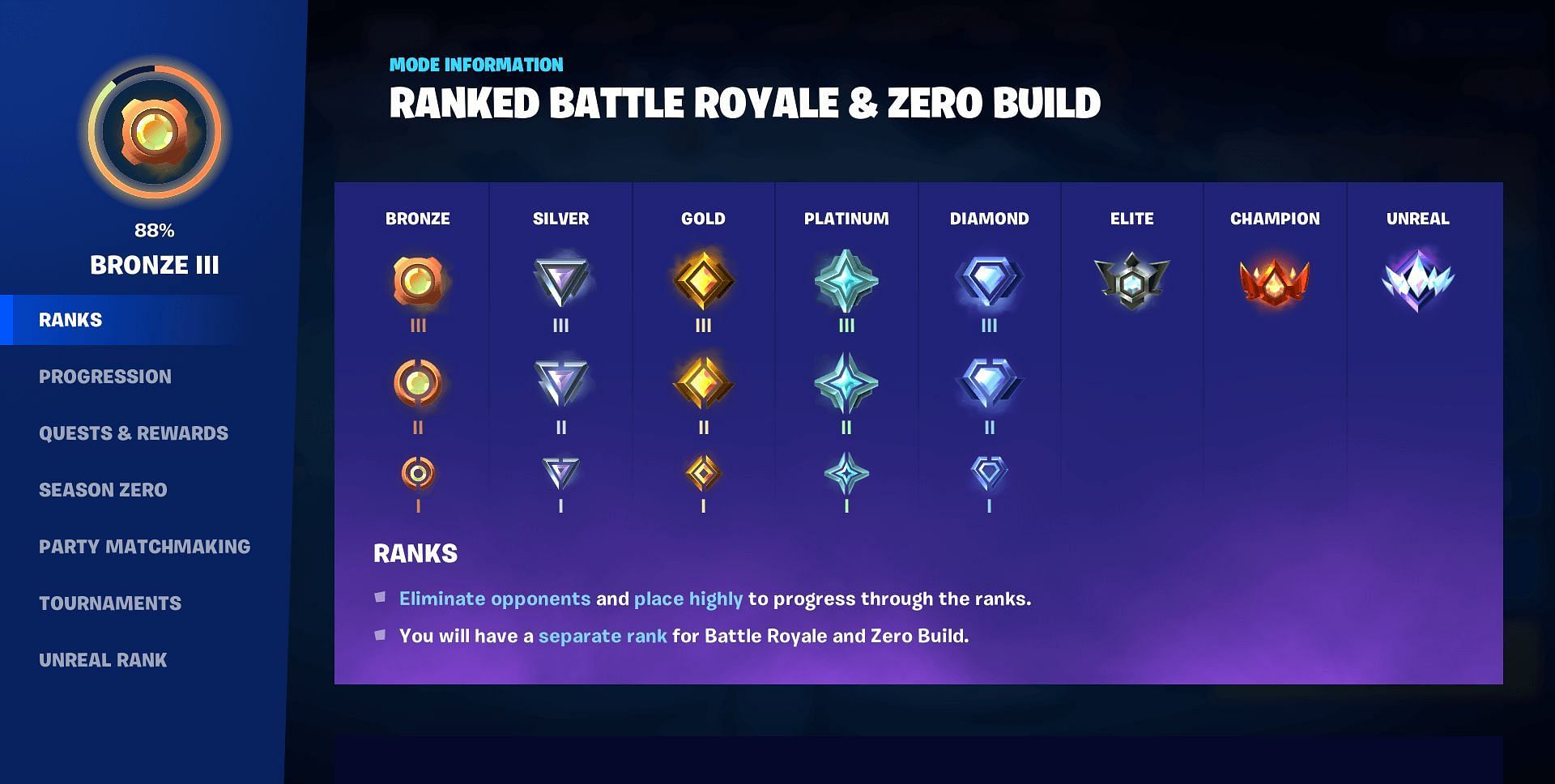 Ranked mode is temporarily disabled (Image via Epic Games)