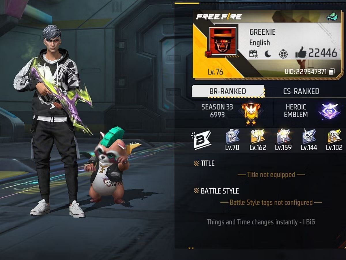 Scarecrow Gaming की Free Fire Max ID (Image via Garena)