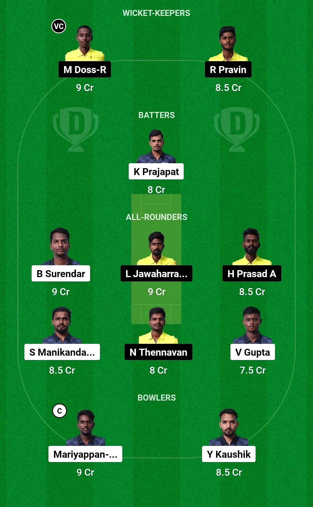 Dream11 Team for Titans vs Avengers - Siechem Pondicherry T10 2023.