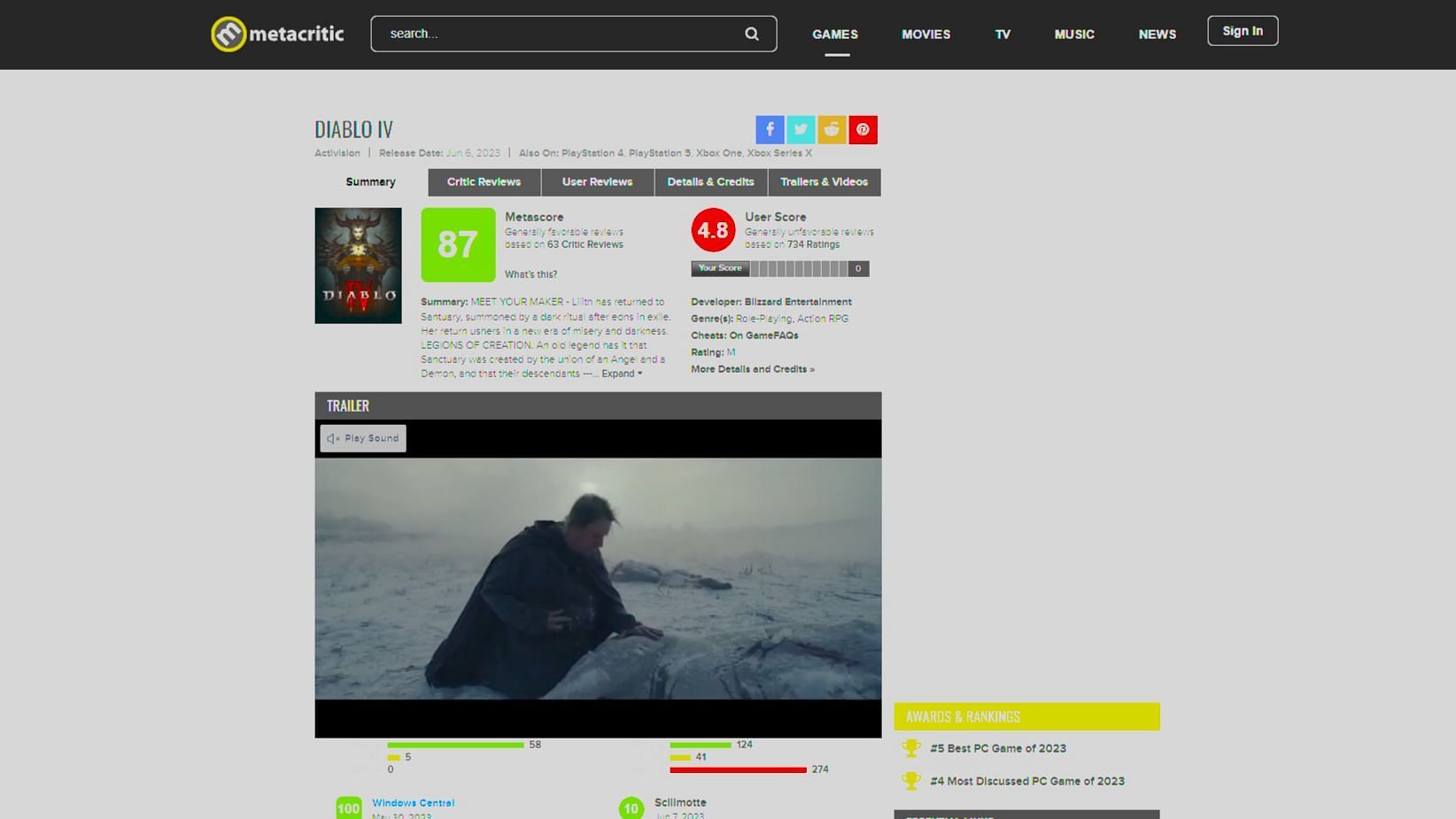 Metacritic Review Bombing Addressed in User Review Score Changes