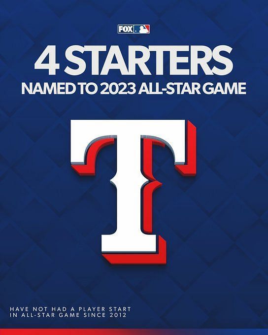 2012 National League All-Star Starting Lineup