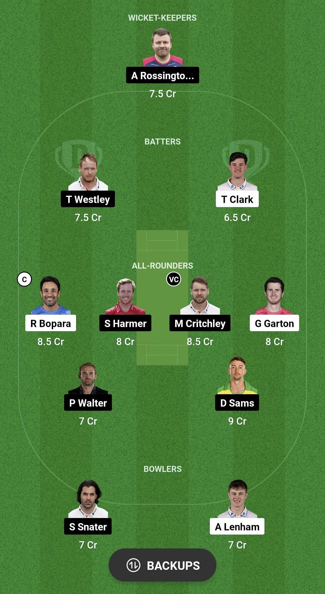 SUS v ESS Dream11 Prediction - Vitality Blast