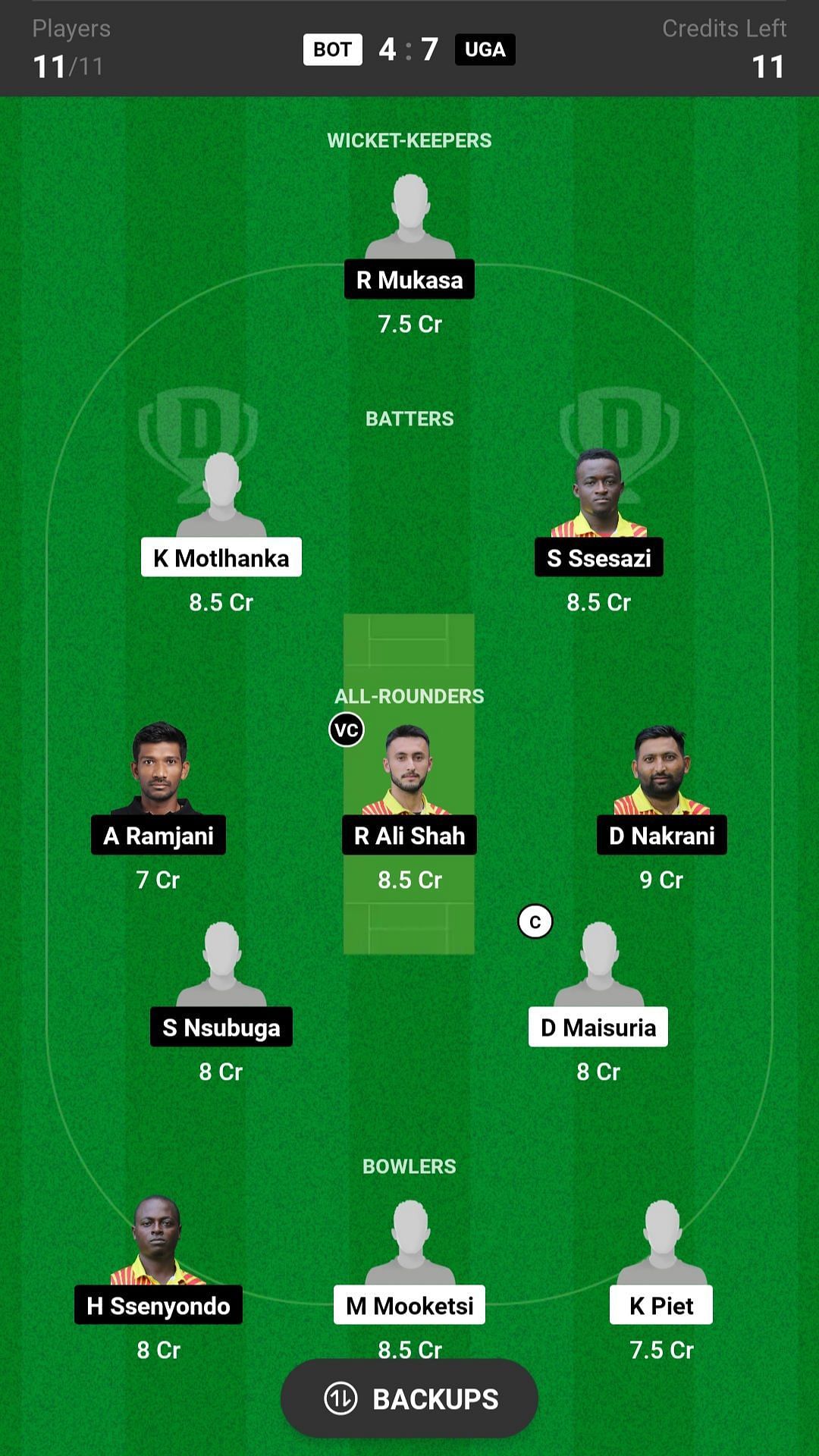 BOT Vs UGA Dream11 Prediction: Fantasy Cricket Tips, Today's Playing 11 ...