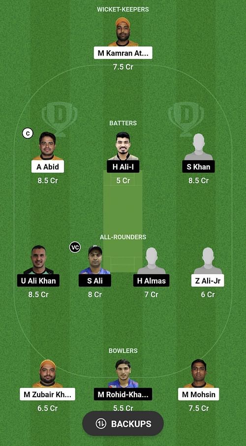 ABD v FUJ Dream11 Prediction Team, Match 38, Head to Head League