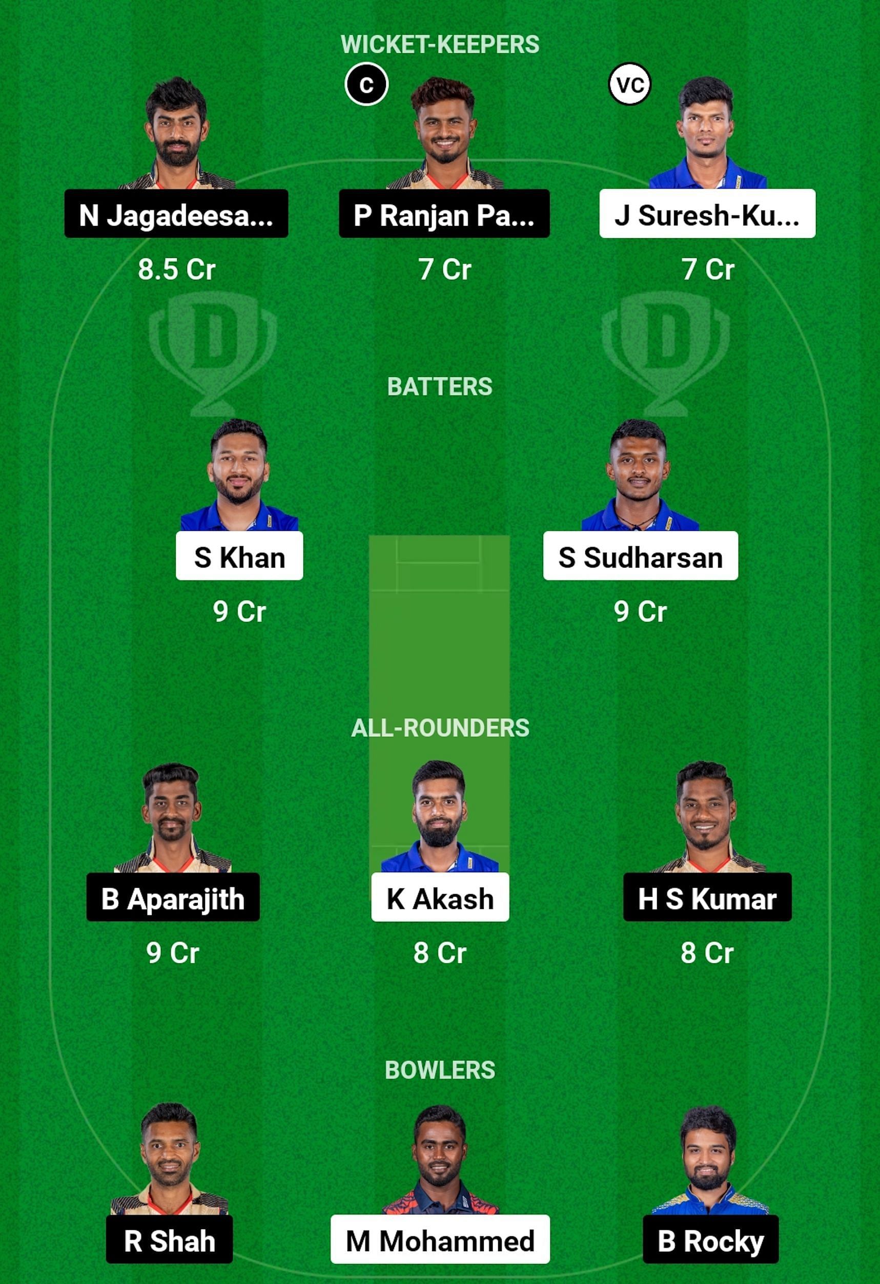 LKK vs CSG Dream11 Prediction, Match 9, Grand League Team