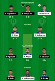 LKK vs CSG Dream11 Prediction, Match 9, Grand League Team