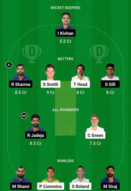 AUS vs IND Dream11 Prediction, WTC Final, Head-to-head Team