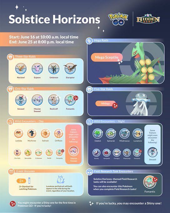 pokemon go solstice horizons research tasks