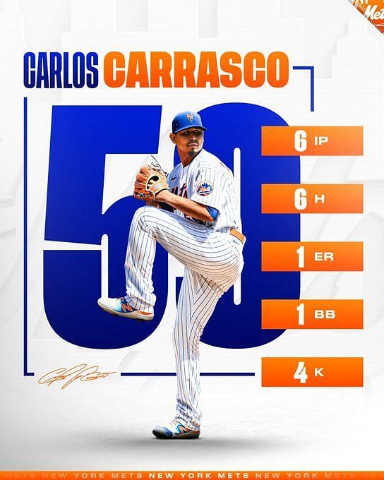 Mets' Carlos Carrasco Sees Silver Lining After Up-And-Down Grapefruit  League Debut - Sports Illustrated New York Mets News, Analysis and More