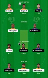 Dream11 Team for Nellai Royal Kings vs IDream Tiruppur Tamizhans - Tamil Nadu Premier League 2023.