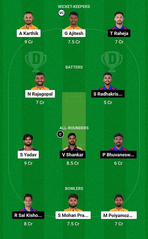 Dream11 Team for Nellai Royal Kings vs IDream Tiruppur Tamizhans - Tamil Nadu Premier League 2023.