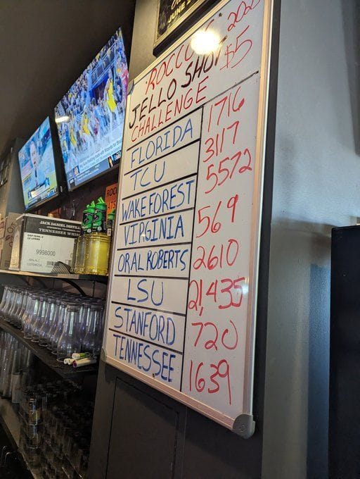 Who won the College World Series Jello Shot Challenge? Alltime record