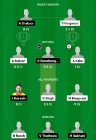 TRA vs BAN Dream11 Prediction, Match 7, Grand League Team