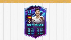 FIFA 23 Marco Asensio End of an Era SBC - How to complete, estimated costs, and more