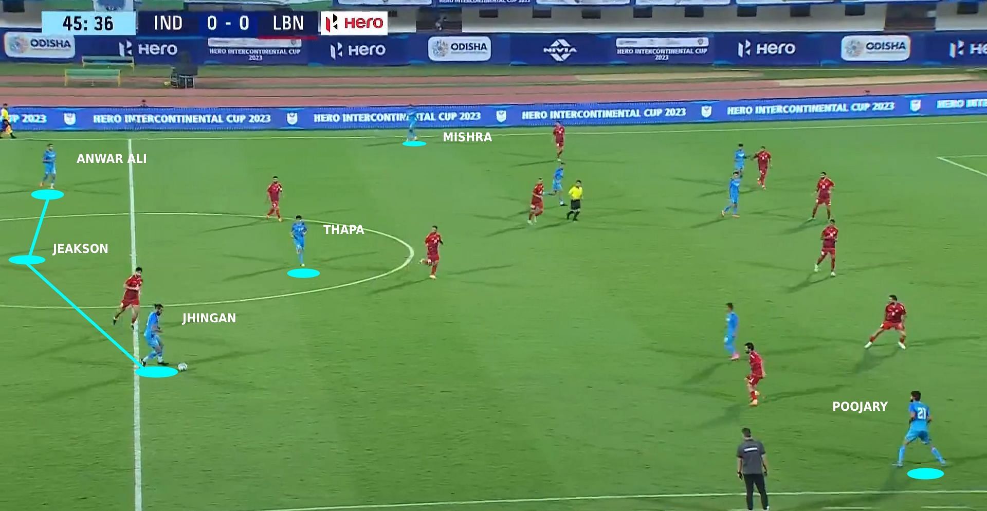 The Blue Tigers&#039; initial shape during the buildup (Image Credits: Hotstar)