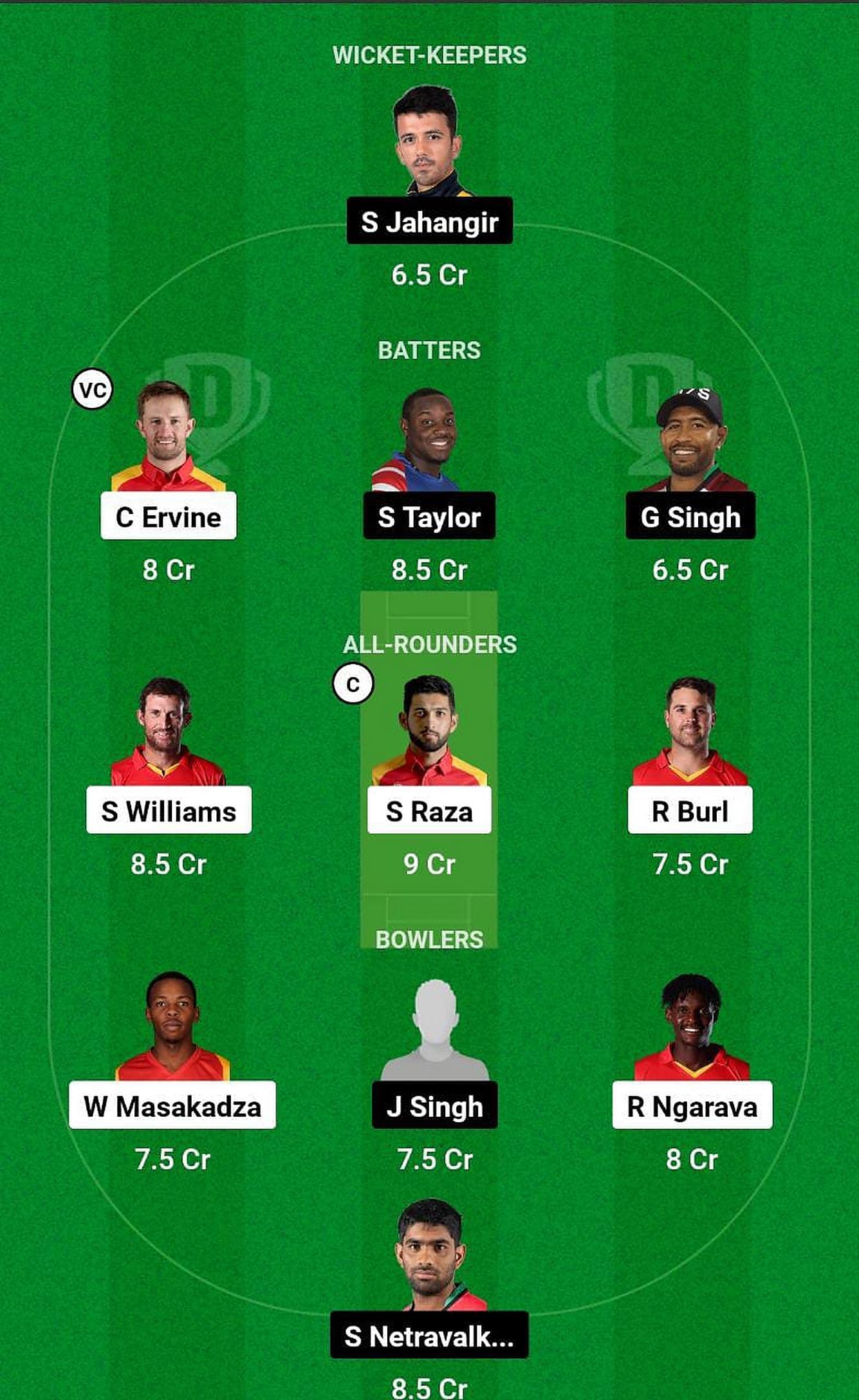 ZIM vs USA Fantasy Suggestion Team 2