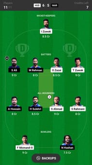 Huddinge vs Marsta Dream11 Fantasy suggestion #2 - Grand League
