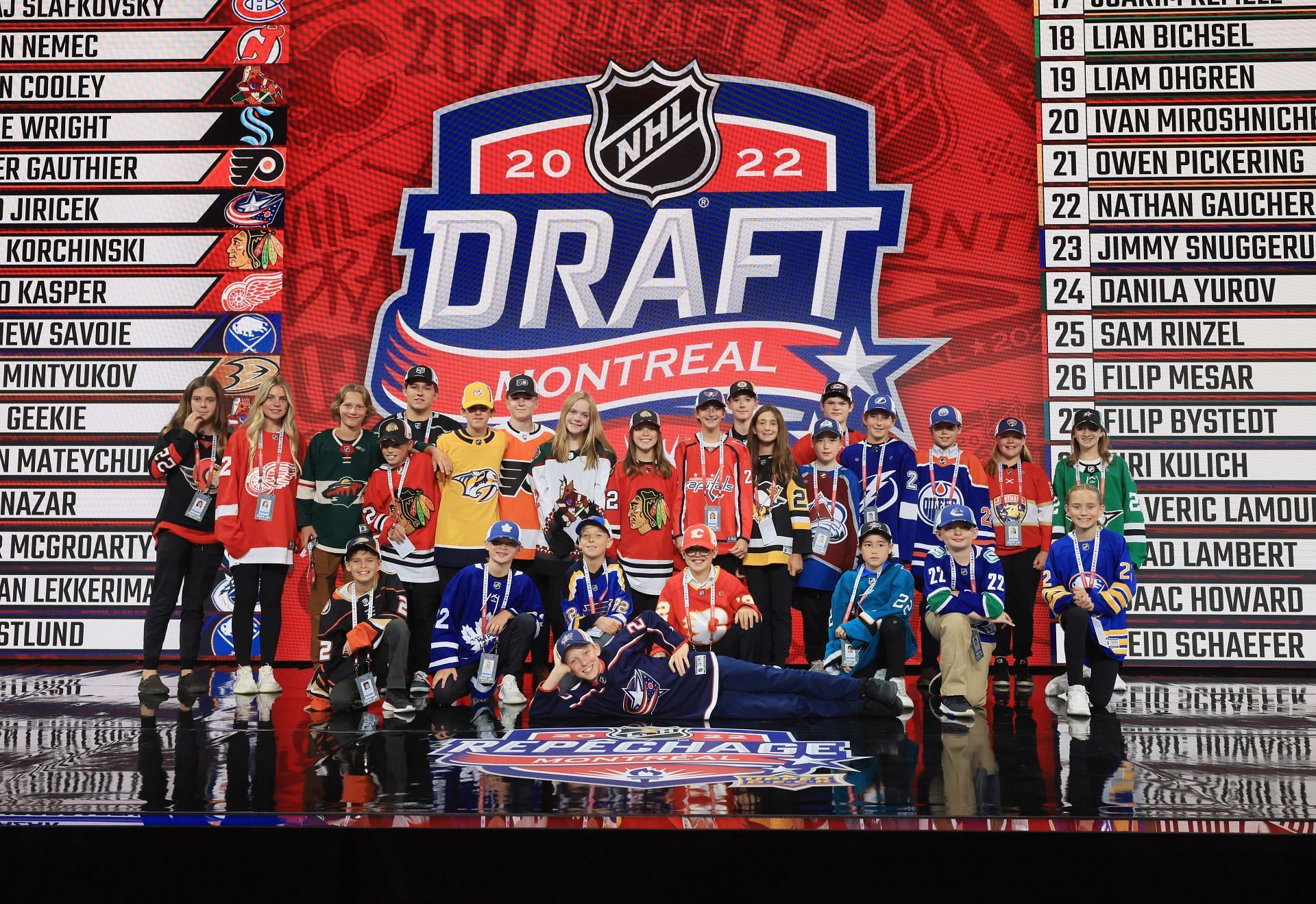 How much do 2023 NHL Draft tickets cost? All you need to know ahead of