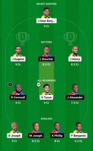 Dream11 Team for Barana Aute Warriors vs Champagne Reef Divers - Nature Isle T10 2023.