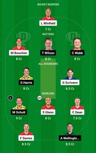 ENG-A-W vs AU-A-W Dream11 Prediction, Match 4, Grand League Team