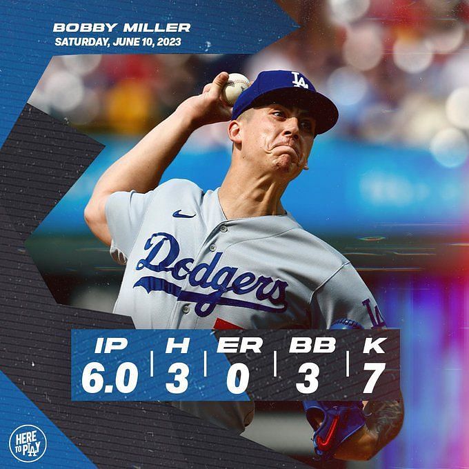 Rookie starter Bobby Miller had an outstanding debut for the Los