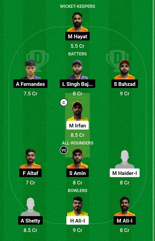 SVD vs ZGS Dream11 Prediction, Match 17, Head-to-head Team