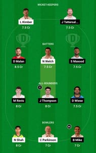 LEI vs YOR Dream11 Prediction Team, Grand League