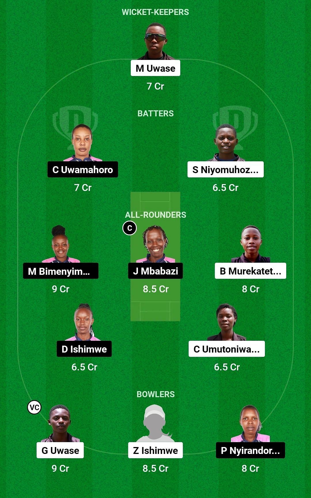 Dream11 Team for Gahanga Queens Women vs Charity CC Women - RCA T20 Women&rsquo;s League 2023.