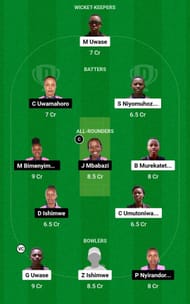 Dream11 Team for Gahanga Queens Women vs Charity CC Women - RCA T20 Women’s League 2023.
