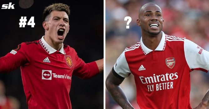 5 best left-footed centre-backs in the world right now