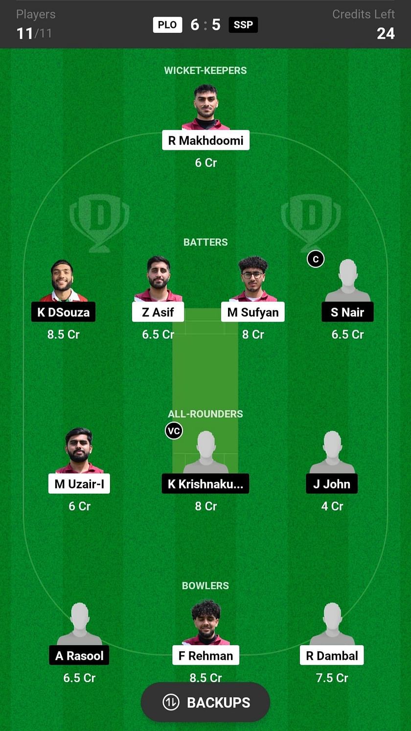 SSP vs PLO Dream11 Prediction: Fantasy Cricket Tips, Today's Playing ...