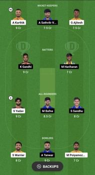 NRK vs SS Dream11 Prediction - Tamil Nadu Premier League