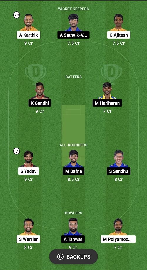 NRK vs SS Dream11 Prediction - Tamil Nadu Premier League