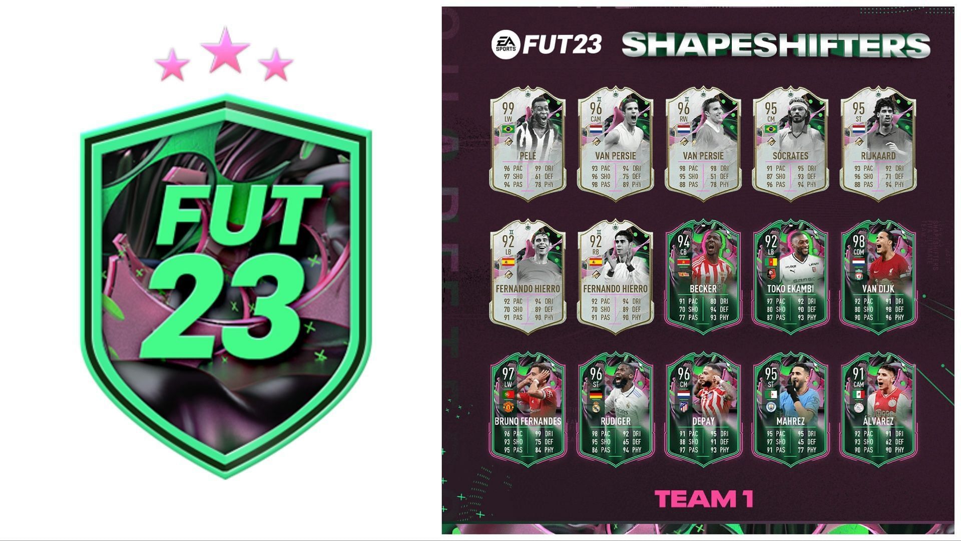 The latest Shapeshifters Challenge SBC is now live (Images via EA Sports)