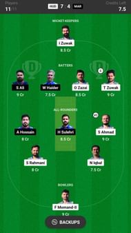 Huddinge vs Marsta Dream11 Fantasy suggestion #1 - Head to Head League