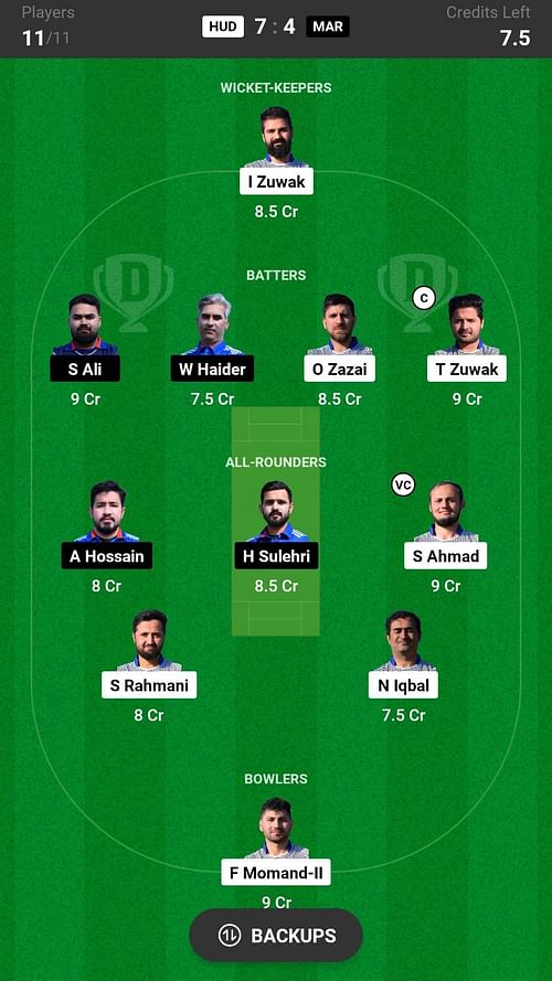 Huddinge vs Marsta Dream11 Fantasy suggestion #1 - Head to Head League