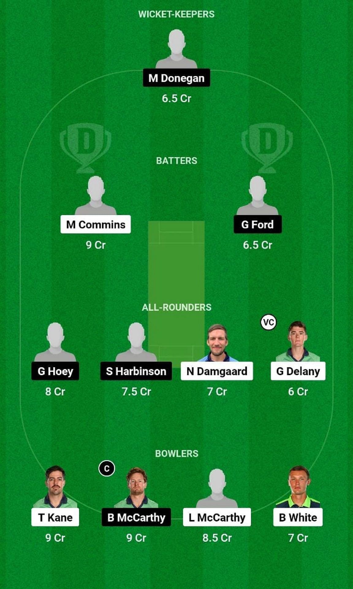 MUR vs LLG Dream11 Fantasy Tip - Head to Head League