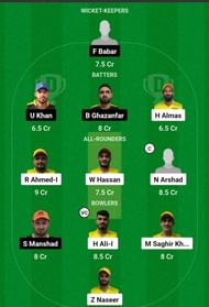 SVD vs DEF Dream11 Prediction, Match 15, Head-to-head Team