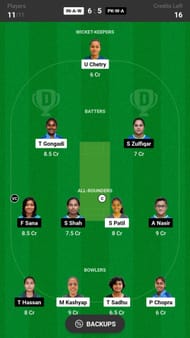 Fantasy suggestion #1