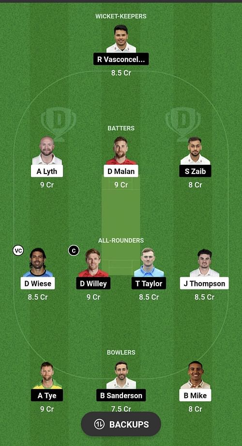 YOR v NOR Dream11 Prediction - Vitality Blast