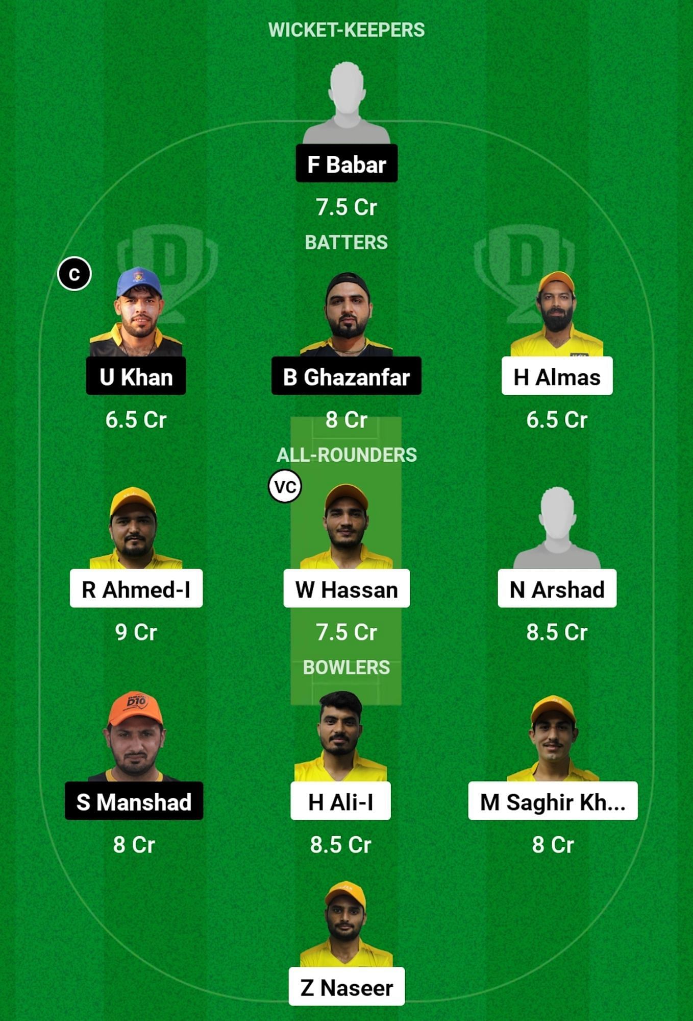 SVD vs DEF Dream11 Prediction, Match 15, Grand League Team