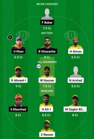 SVD vs DEF Dream11 Prediction, Match 15, Grand League Team