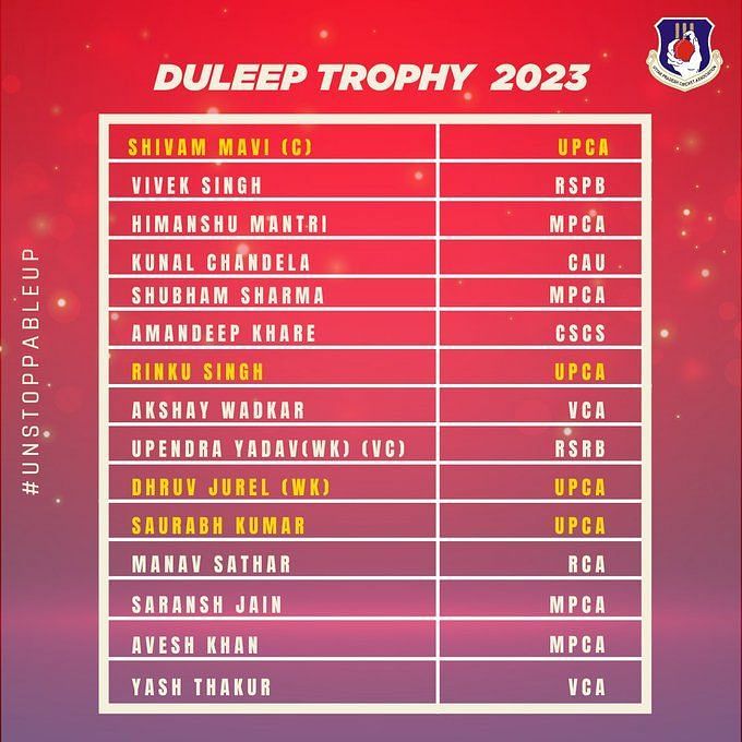 Shivam Mavi to lead Central Zone in Duleep Trophy 2023