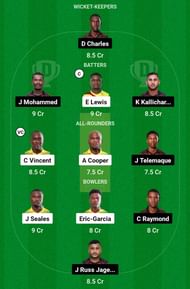 PBC vs SCK Dream11 Prediction, Match 2, Grand League Team