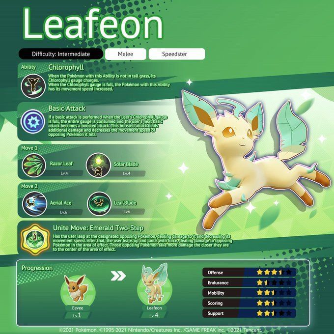 Pokemon Unite Leafeon guide Best movesets, builds, items, and more