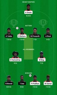 Dream11 Team for Odisha Lions vs Odisha Panthers - TCM Odisha Cricket League 2023.