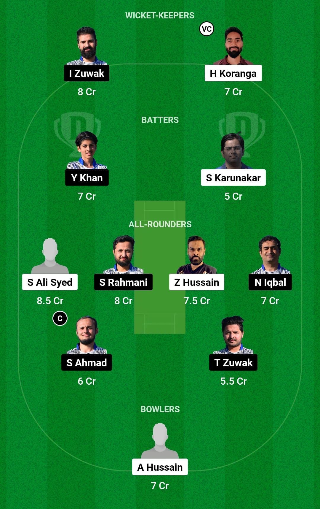 Dream11 Team for Seaside vs Huddinge - ECS Sweden T10 2023.